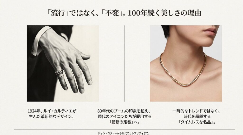 1924年誕生から現代のアイコンまで愛される、トレンドを超越したタイムレスな名品としてのトリニティの解説