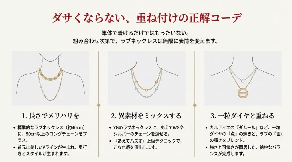 ダサくならない重ね付けの正解コーデ