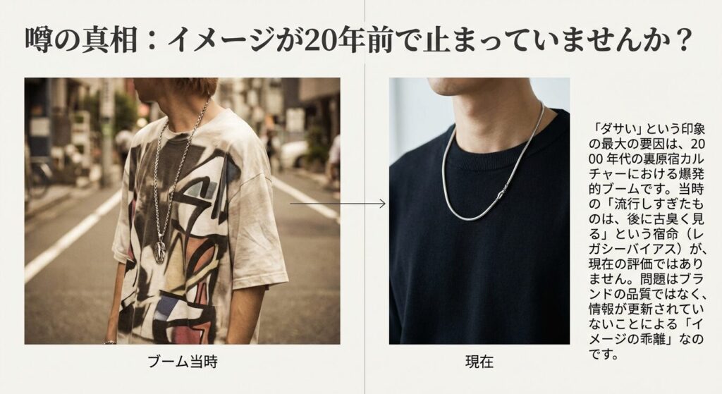 1997年の設立から2000年代のシルバーアクセブーム、2010年代の成熟期を経て、2020年代のリブランディングに至るまでのGARNIの歴史年表
