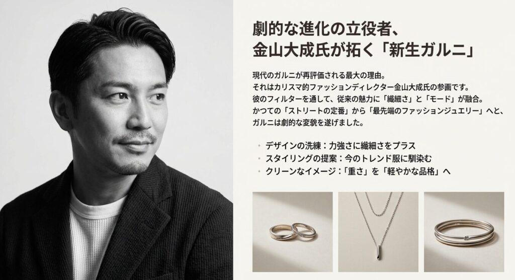 ファッションディレクター金山大成氏の参画によるターゲットの若返り、デザインのモード化、クリーンなイメージへの刷新を解説した図解