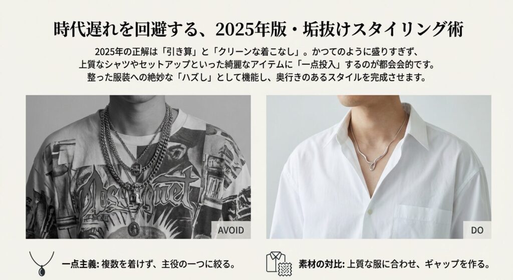 2000年代のVネック・ジャラ着けスタイル（NG）と、2025年のクリーンなシャツ・重ね付けスタイル（OK）を比較したイラスト図解