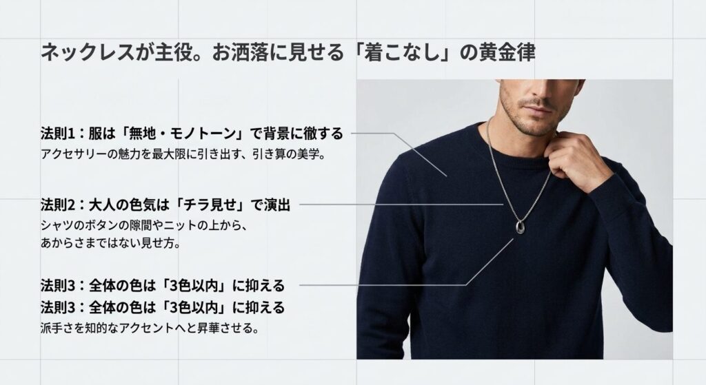 服をモノトーンの背景にし、3色以内に抑える大人の着こなし黄金法則のスライド