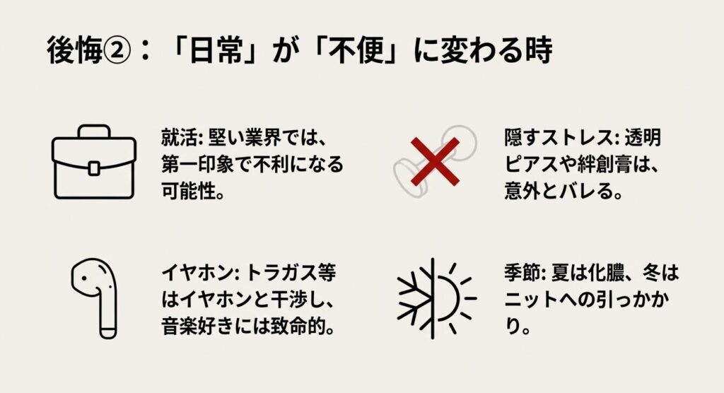 就活や生活面で感じるピアスの後悔