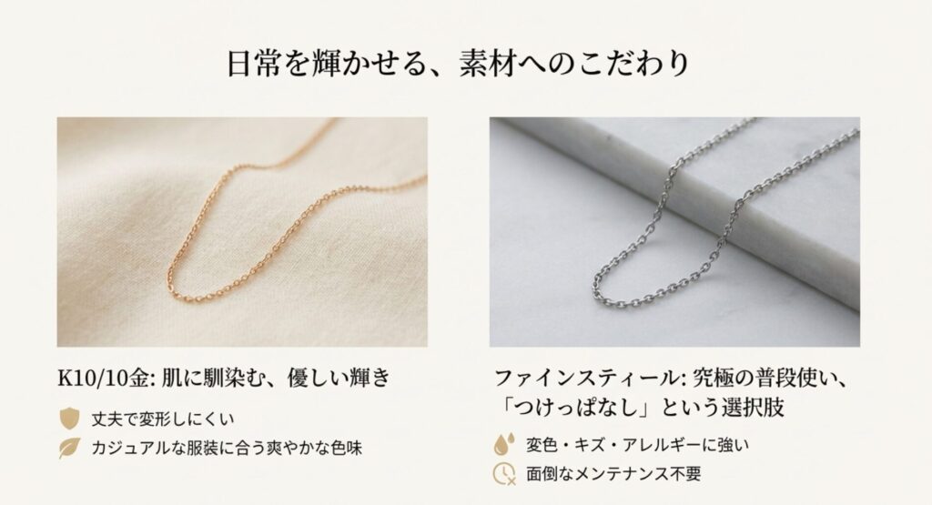 K10ゴールドとファインスティール素材のネックレスチェーンの拡大写真