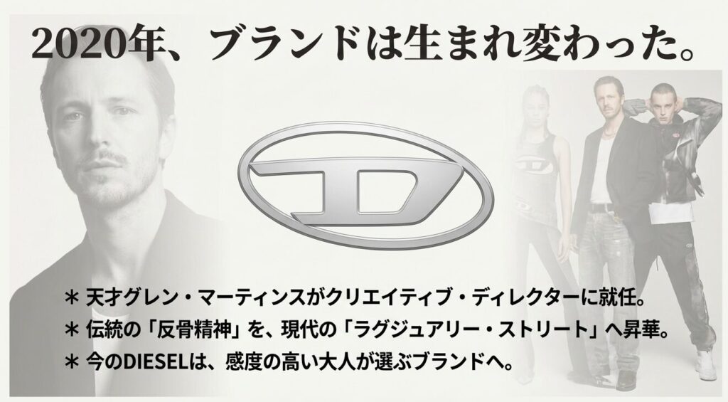 クリエイティブ・ディレクターのグレン・マーティンスによる新しいDieselのオーバルDロゴ