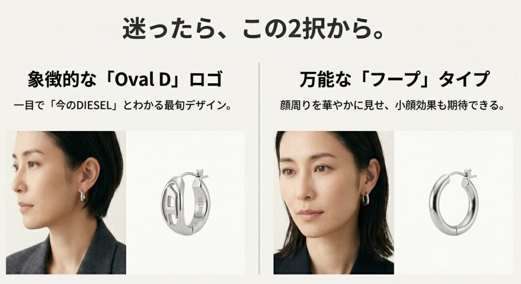 Dieselのフープピアスを着用したモデルと、オーバルDロゴの推奨デザイン