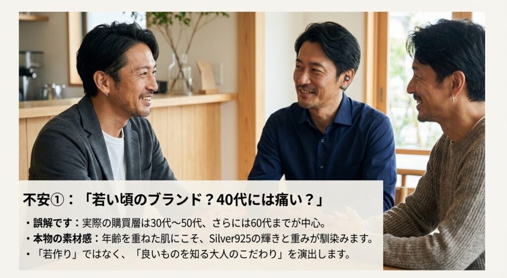 ガルニの購買層は30代から50代が中心であり、若作りではなく大人のこだわりであることを説明するスライド。