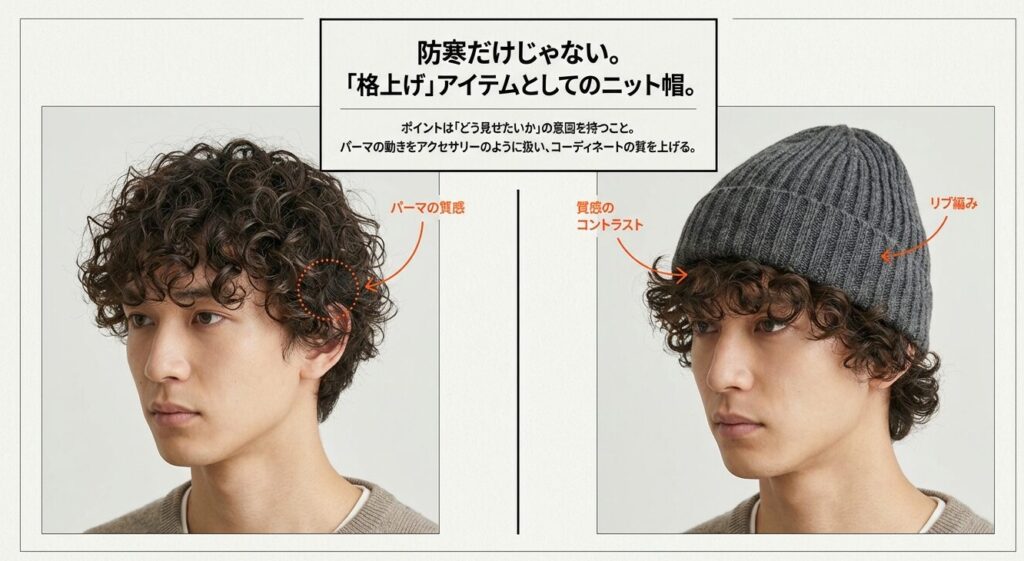 メンズのパーマヘアの質感とニット帽のリブ編みの質感を対比させ、コーディネートの質を上げるためのイメージ図。