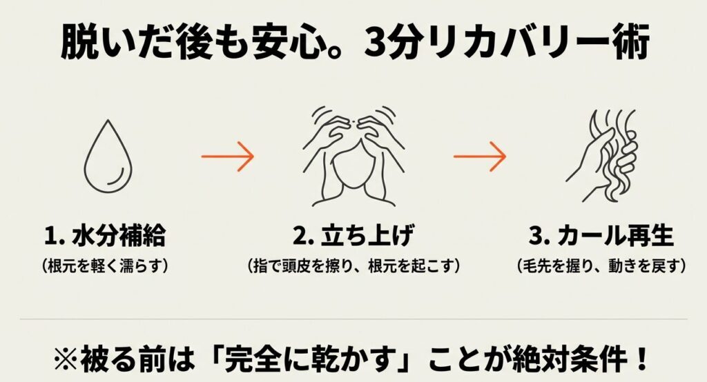 帽子で潰れたパーマ髪を復活させるための3ステップ。水分補給、根元の立ち上げ、カールの再生方法の解説。