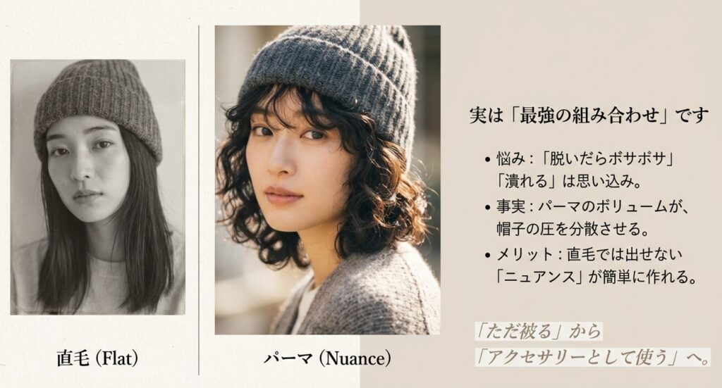 直毛とパーマのニット帽着用の比較図。パーマのニュアンスが帽子と相性が良い理由とメリット。