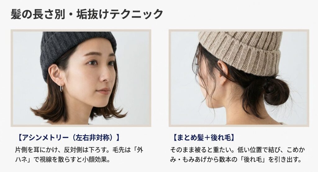髪の長さ別ニット帽の垢抜けテクニック、アシンメトリーと後れ毛の出し方