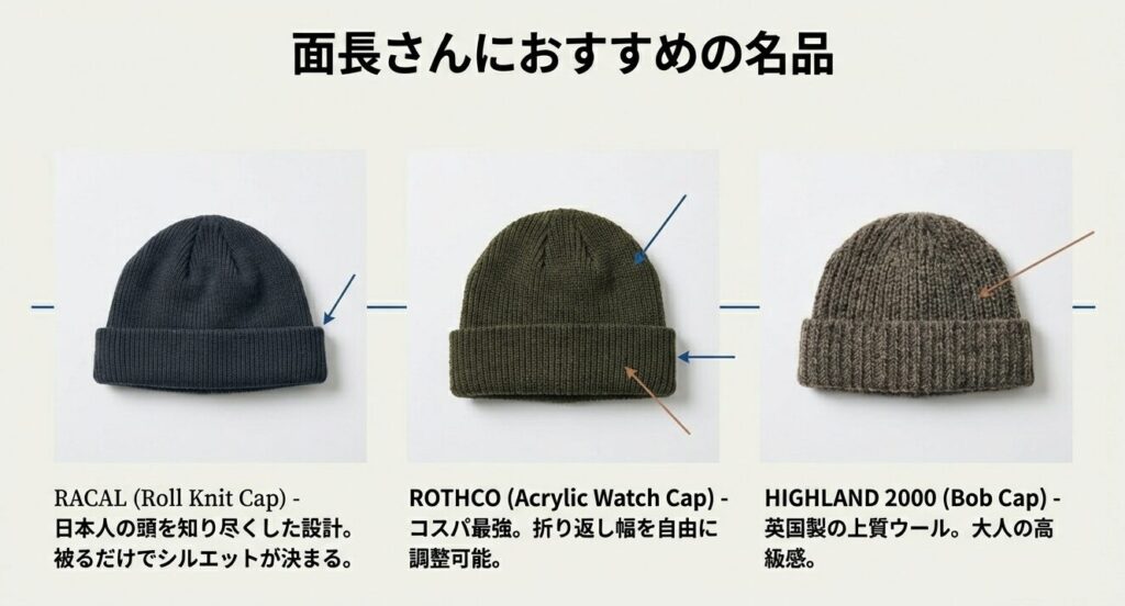 おすすめの浅めビーニーブランドと名品紹介