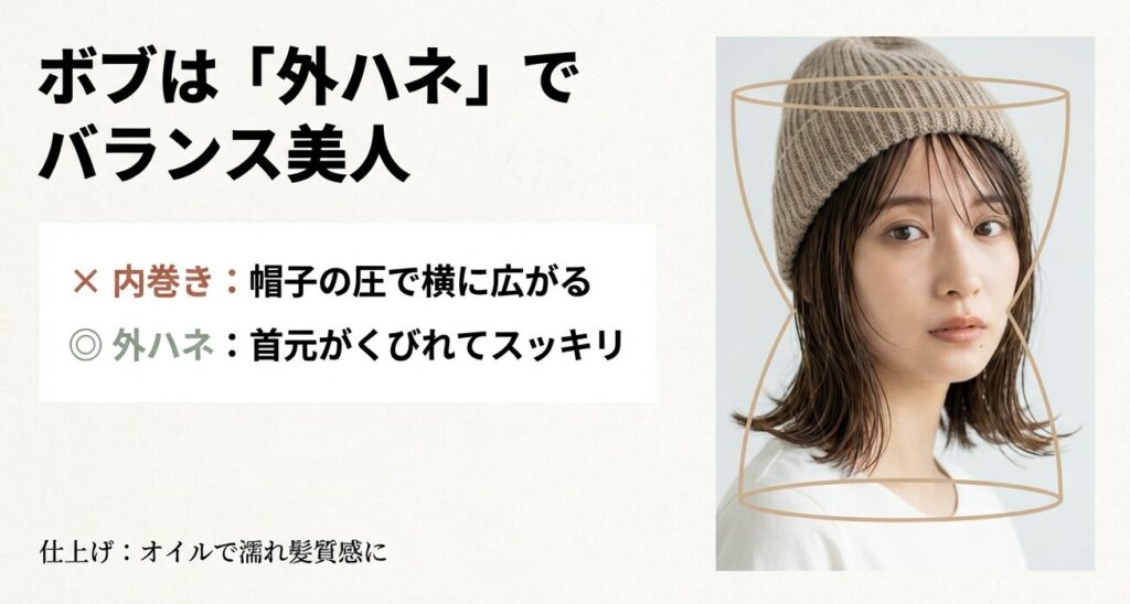 ボブヘアのニット帽スタイル。内巻きと外ハネのシルエット比較図解