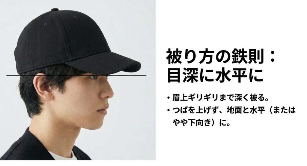 眉上ギリギリまで目深に被り、つばを上げずに地面と水平に保つことで面長をカバーする被り方の鉄則を図解