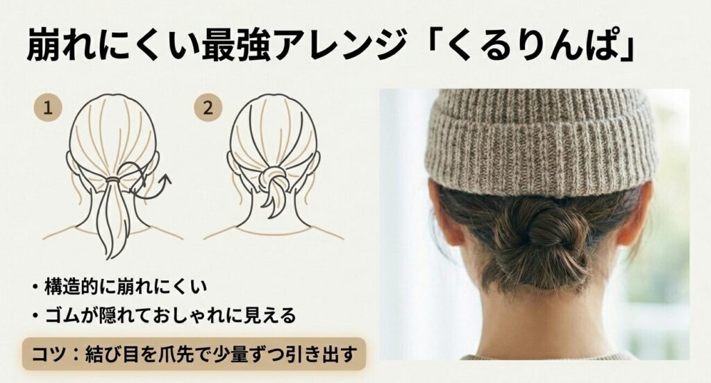 崩れにくいヘアアレンジ「くるりんぱ」の結び目アップと、帽子をかぶった時の後ろ姿
