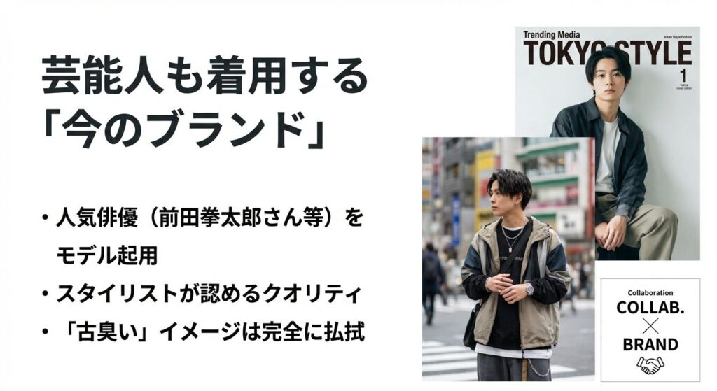 人気俳優やモデルを起用した雑誌掲載イメージと、スタイリストも認めるクオリティであることを示したスライド