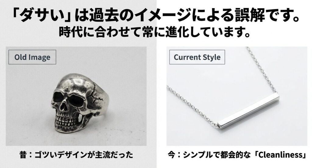 昔のゴツいドクロリングと現在のシンプルなバーネックレスを比較し、時代に合わせて進化していることを証明するスライド