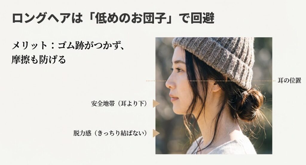 ロングヘア向けニット帽アレンジ。耳より下の安全地帯で作る低めのお団子ヘアの横顔