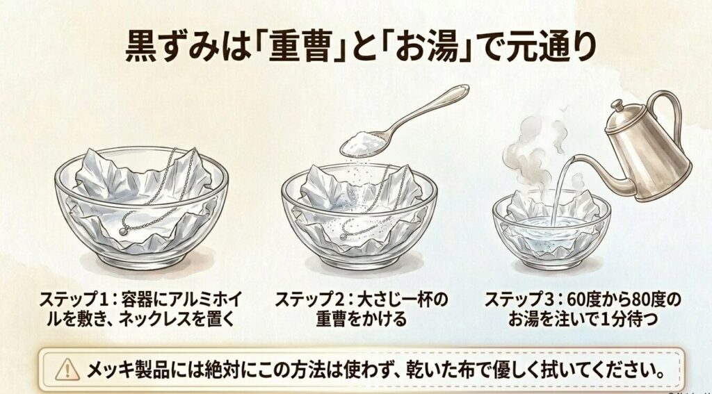 重曹とお湯を使ったシルバー・ゴールドネックレスの黒ずみのお手入れ方法