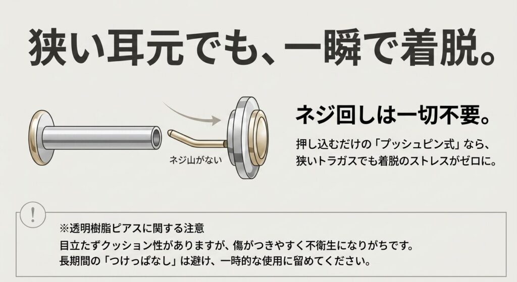 ネジ山がなく押し込むだけで一瞬で着脱できるプッシュピン式ラブレットの構造図