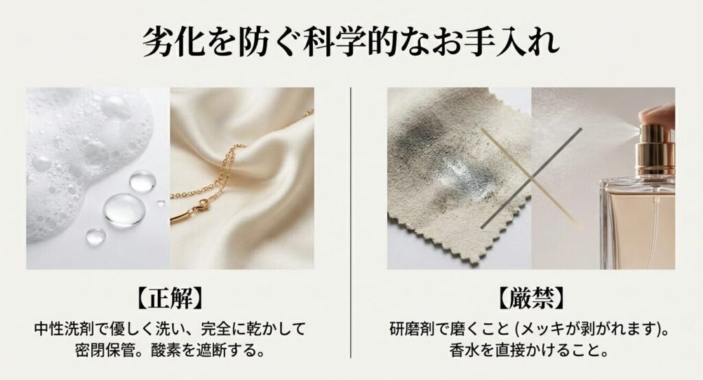 劣化を防ぐ正解（中性洗剤での洗浄と密閉保管）と、厳禁な方法（研磨剤や香水の直接使用）を比較したお手入れ解説スライド