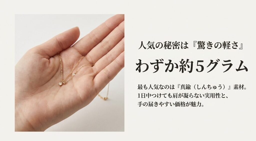 最も人気な真鍮素材のネックレスがわずか約5グラムであり、1日中つけても肩が凝らない実用性を解説するスライド