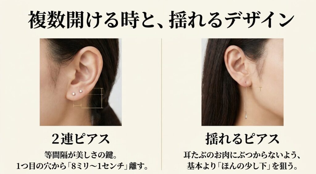 2連ピアスは1つ目の穴から8ミリ〜1センチ離す等間隔が美しさの鍵。揺れるピアスは基本より少し下を狙うのがおすすめ。