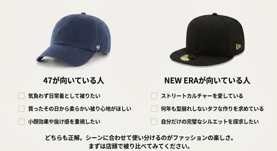 47とニューエラがそれぞれどんな人に向いているかが分かる選び方チェックリスト