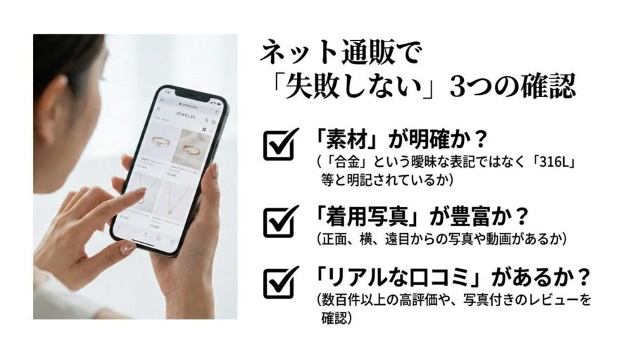 スマートフォンでジュエリーを見ている女性の手元の写真と、素材の明確さ、着用写真の豊富さ、リアルな口コミの3つの確認ポイントを記したスライド