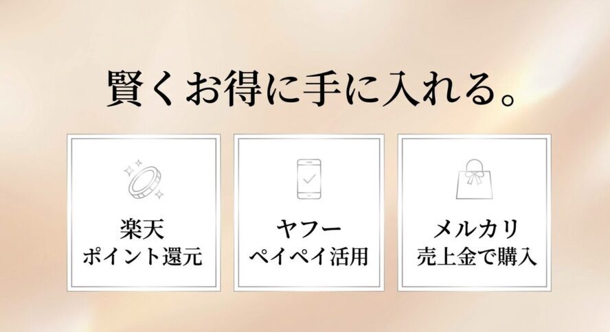 楽天市場、Yahoo!ショッピング、メルカリなど各経済圏に合わせたお得で賢い購入方法の比較