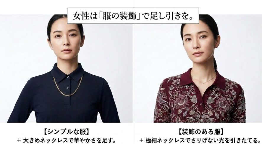 女性のポロシャツコーデにおける服の装飾に合わせたネックレスの足し算(大きめ)と引き算(極細)の法則